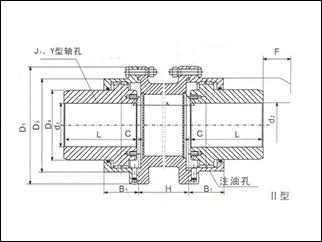 纵向夹壳式联轴器设计图纸