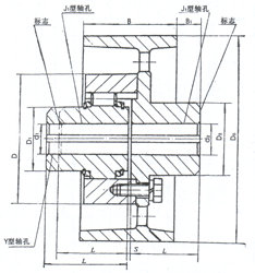 ZLL型带制动轮弹性注销联轴器结构